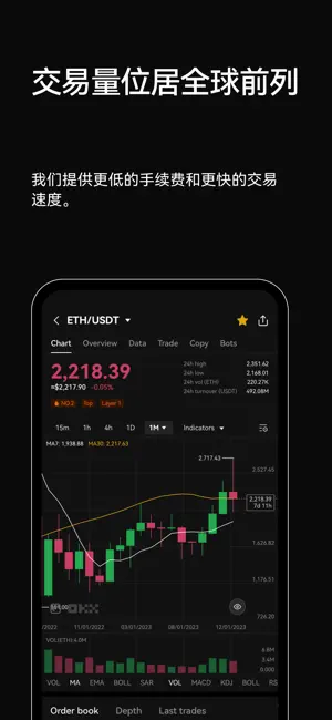 欧交易所app最新下载